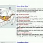 Jelaskan Pengertian Sistem Efi Pada Sepeda Motor